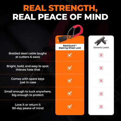 SteelGuard™ Steering Wheel Lock